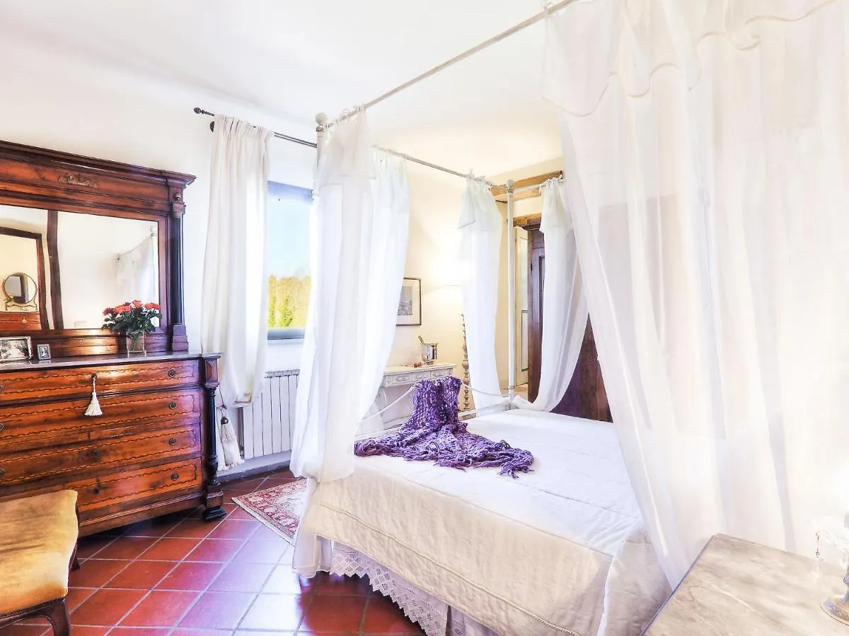 Villa Fonte Di Pillo By Interhome Querce