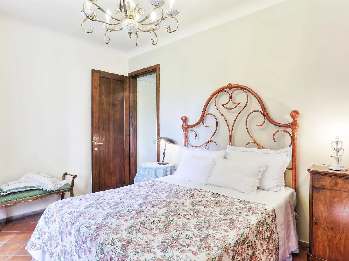 Villa Fonte Di Pillo By Interhome Querce